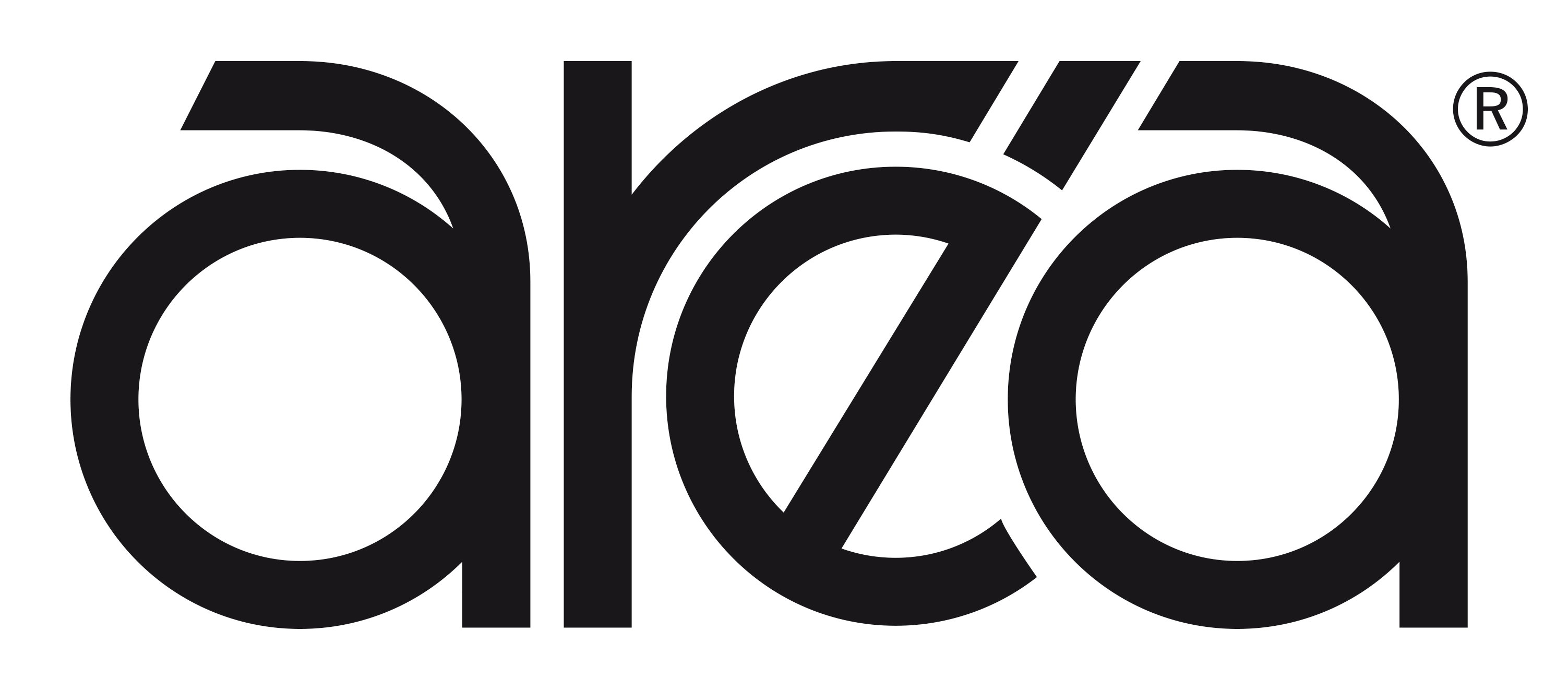 AREAIMAGE